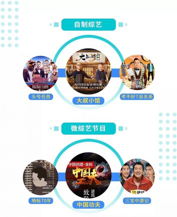 《囧妈》免费看,他们为何生气?