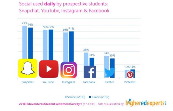 5个可以帮助你提高工作效率的新AI工具
