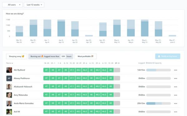 5个可以帮助你提高工作效率的新AI工具