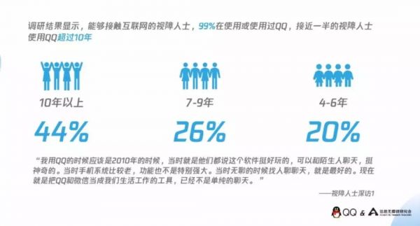 语音助手到底有多鸡肋?网友:买回来没用过