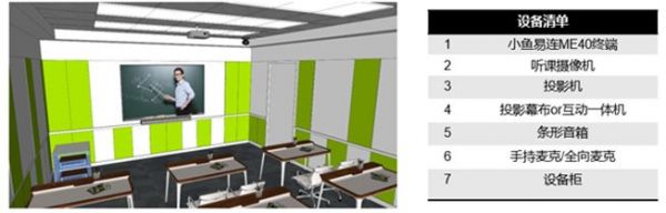 疫情中的复工季,远程办公能大显神威吗?