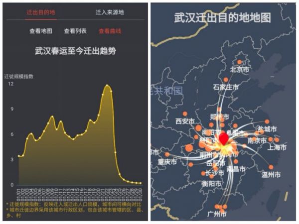 AI“捂热”冰冷疫情：阿里协助缩短确诊时间至半小时，百度绘出疫情百态