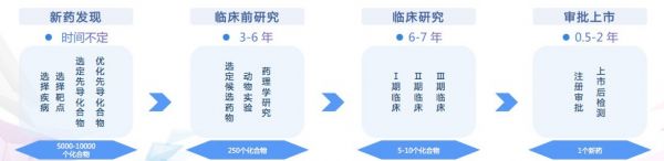 今日下午抵达国内!「瑞德西韦」会是新冠肺炎的“特效药”吗?