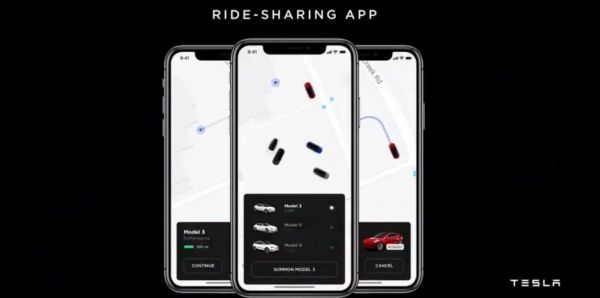 最前线丨特斯拉将推出拼车应用，挑战Uber、滴滴的时候到了