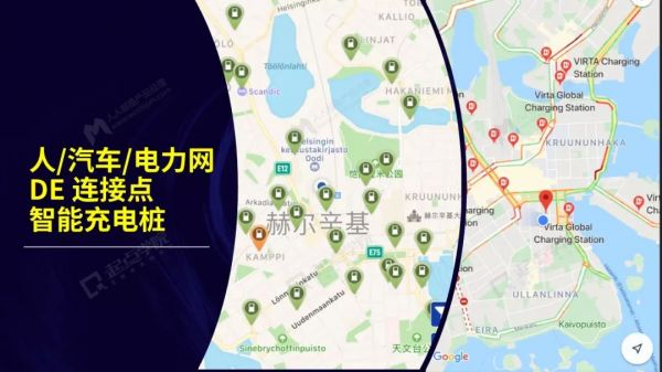 打开大门的新能源产业互联网