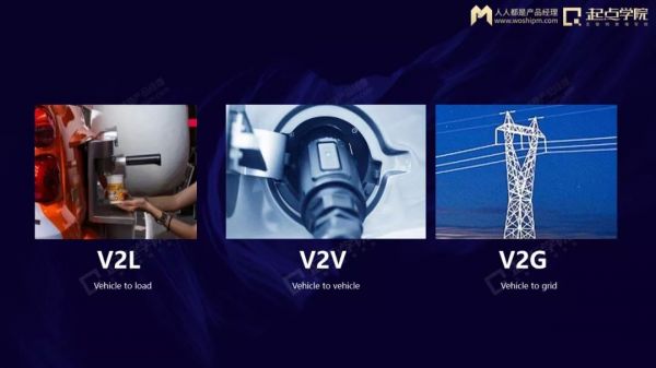 打开大门的新能源产业互联网