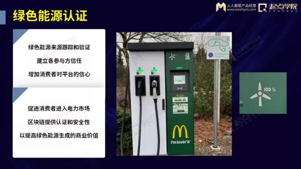 打开大门的新能源产业互联网