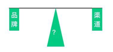 假如创业是一场游戏