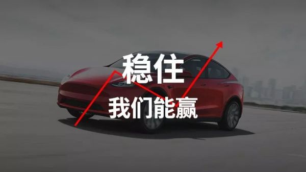 为什么要坚持长线做多特斯拉?