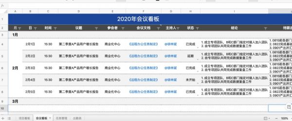 石墨文档吴洁:从汇总疫情信息到支持远程办公,我们做了这些事
