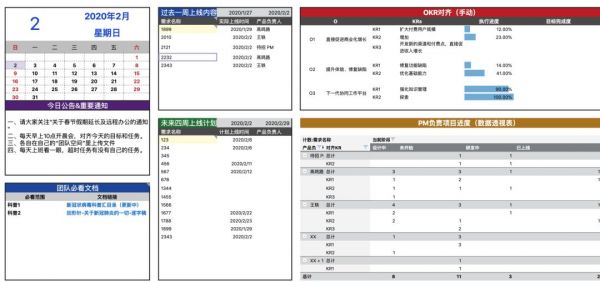 石墨文档吴洁:从汇总疫情信息到支持远程办公,我们做了这些事