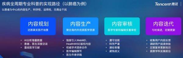 “辟谣”双黄连幕后:一群科普“极客”的故事