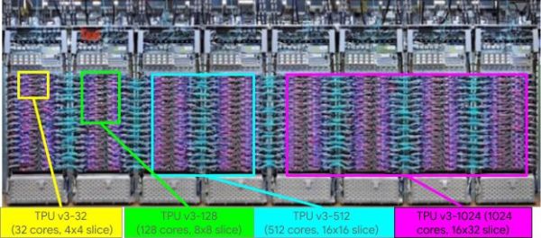 20条理由告诉你,为什么当前的深度学习成了人工智能的死胡同?