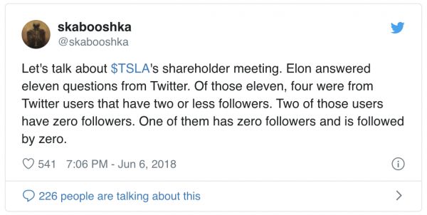 被特斯拉告上法庭的做空者:要永远与马斯克对赌