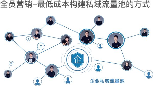 观察+ | 节流和开源如何两手抓?一个连续创业者的万字“战疫”攻略