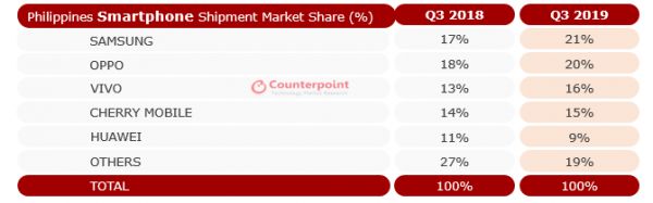喧宾夺主:GDSA挑战Google Play的误区