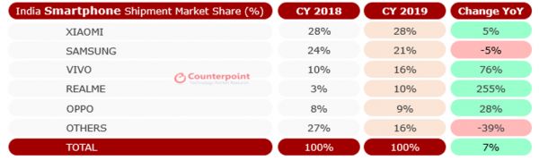 喧宾夺主:GDSA挑战Google Play的误区