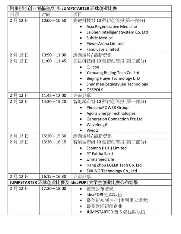 JUMPSTARTER支持创业精神 环球创业比赛总决赛改以线上方式进行