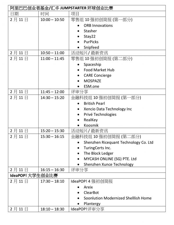 JUMPSTARTER支持创业精神 环球创业比赛总决赛改以线上方式进行