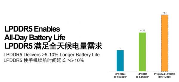 小米 10 爆料终极解读:十周年该怎么过?