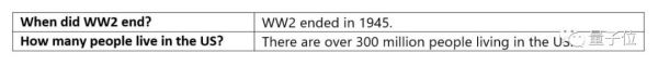 微软发布史上最大AI模型:170亿参数横扫各种语言建模基准,将用于Office套件
