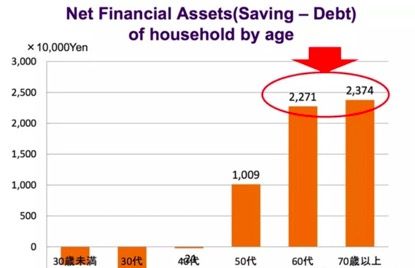 老人机市场的谎言、野望与变量