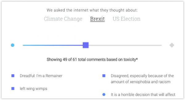 2020年,AI对新闻业意味着什么?