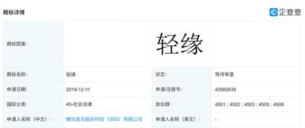 「欢遇」之后腾讯再推「轻缘」,视频相亲交友产品赛马