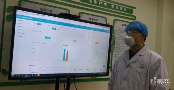 摘掉“骚扰电话”帽子,电话机器人助力疫情排查,效率超人工100倍