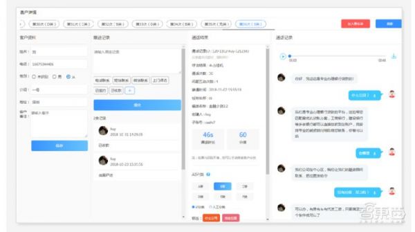 摘掉“骚扰电话”帽子,电话机器人助力疫情排查,效率超人工100倍
