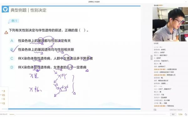 近一个月暴涨800亿市值,但在线教育不应甘做传统教育的“替补”