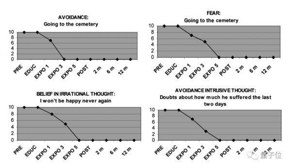 VR技术帮韩国妈妈与去世的女儿再相见,网友:堪比《黑镜》,人能瞬间崩溃
