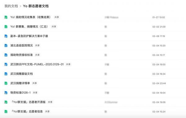 疫情中的“数字游侠”：微信群、在线文档中迸发的救援力量