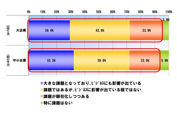在日本，看智慧工厂走向何方？