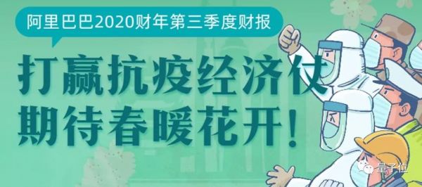 疫情下的科技巨头:阿里发财报后股价下跌,特斯拉预警,英伟达调低预期
