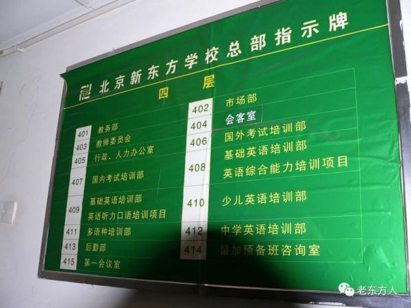 被突然快进的教育行业,特殊时期下的危与机