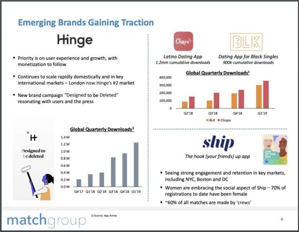 一份亚马逊上的爱,只卖4.99美元,你敢吗?