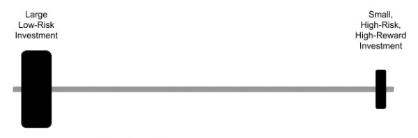 两次创业失败、亏损10万后,我学到了20个经验教训