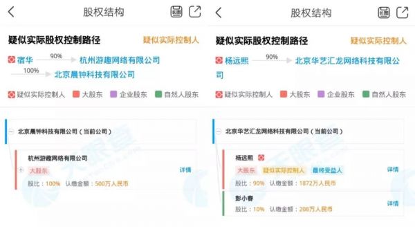 快手上新「早安看看」「毛柚」，进击短视频细分领域