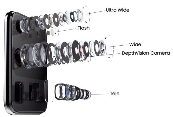 三星S20:帝国最后的荣耀与挣扎?