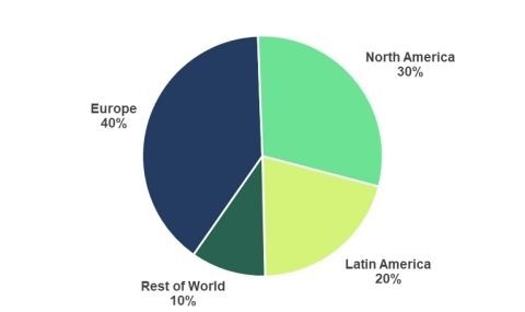 平台插手的播客行业,会重走博客的老路吗?