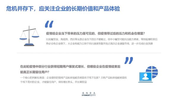 致创业者:疫情打乱了节奏,却不改变长期价值