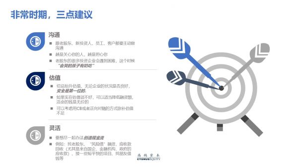 致创业者:疫情打乱了节奏,却不改变长期价值