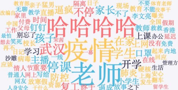 268篇10w+,钉钉求饶上热搜,那些与网课有关的日子真是一言难尽啊