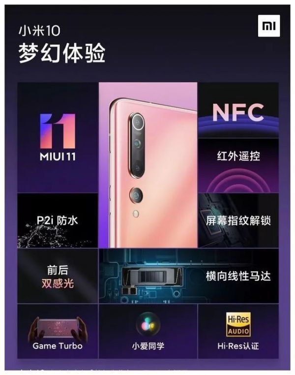 小米 10 上的防水标识究竟代表着什么?