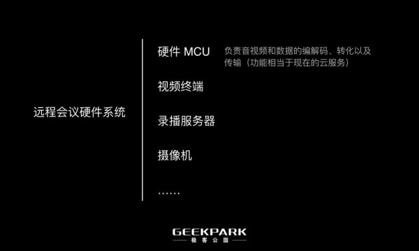视频会议 50 年跋涉，会被办公协同软件一步跨越吗？