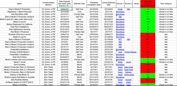 我们的目标是星辰大海,我们的身边是浓雾弥漫