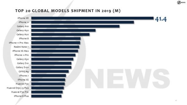 三星Galaxy Z Flip“翻车”:折叠屏手机慢些走,等等创新的魂