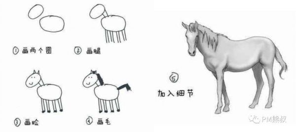 重新理解创业:一名创业者的中途复盘