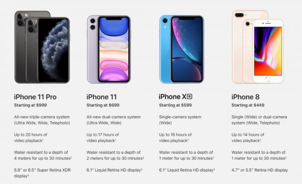疫情中的苹果：下调营收预期、供应链复工难、零售店关停